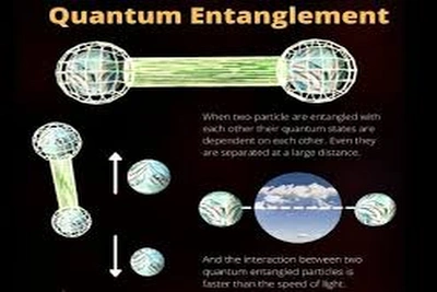 Quantum Entanglement and Superposition Training Course